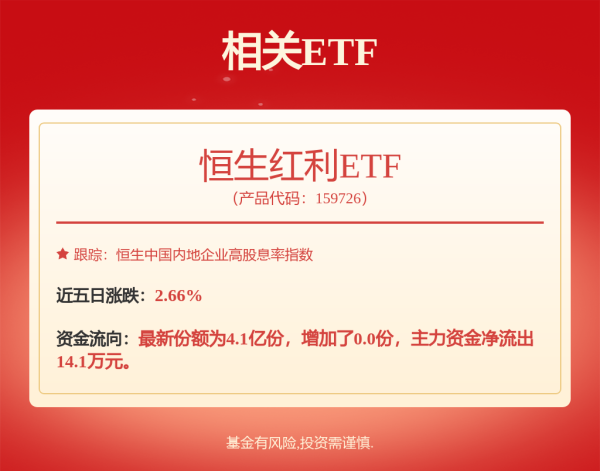 启点优配 现金流基: 博时中证全指自由现金流交易型开放式指数证券投资基金开放日常申购、赎回业务的公告