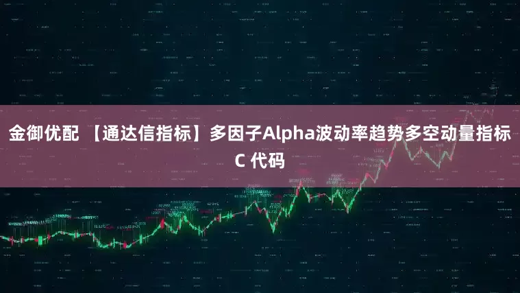 金御优配 【通达信指标】多因子Alpha波动率趋势多空动量指标C 代码
