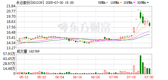 K图 001239_0