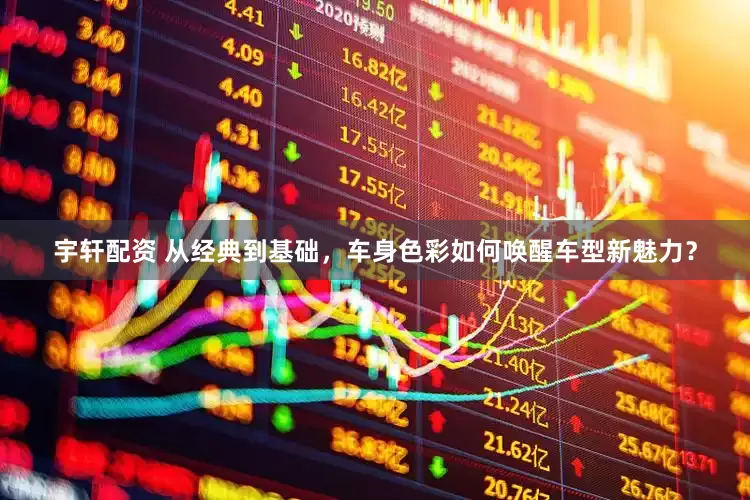 宇轩配资 从经典到基础，车身色彩如何唤醒车型新魅力？